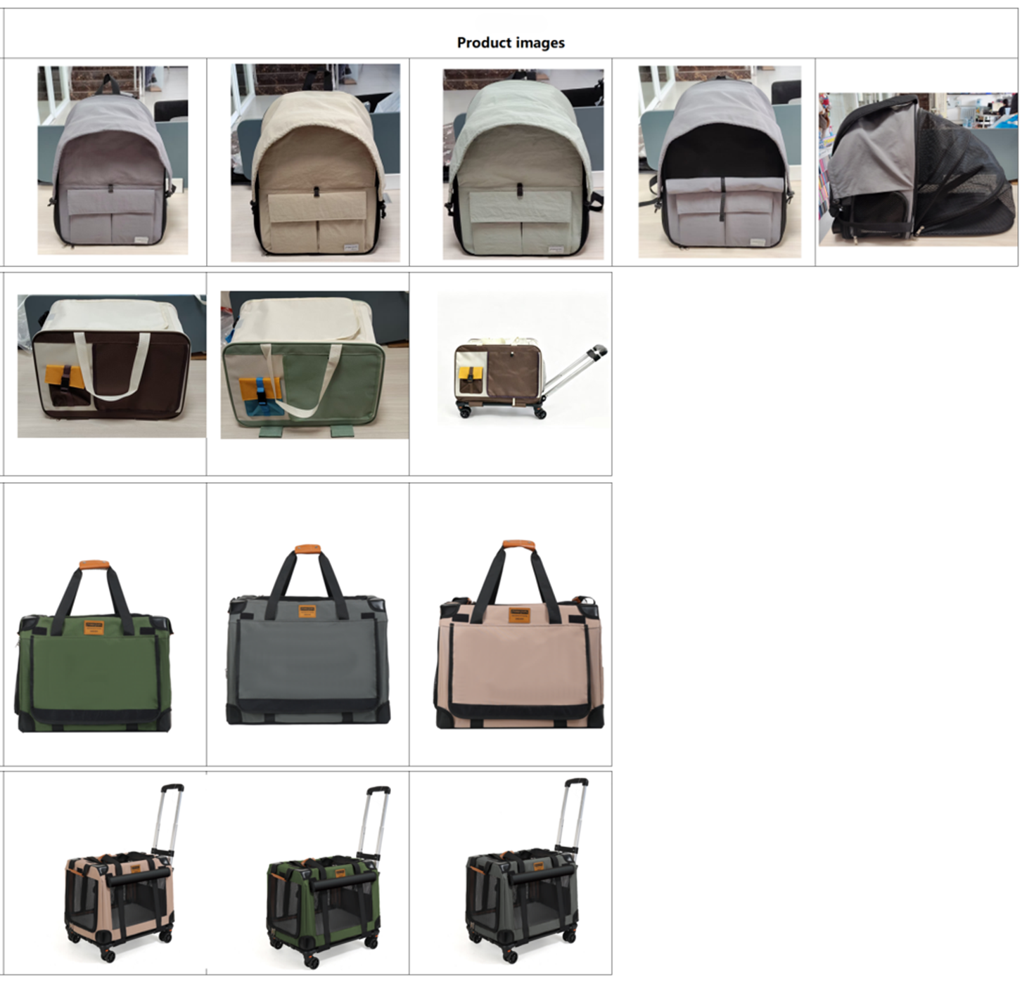 Fabric Pet Bag Picks: Practical Designs for Pet Travel, Storage and Retail