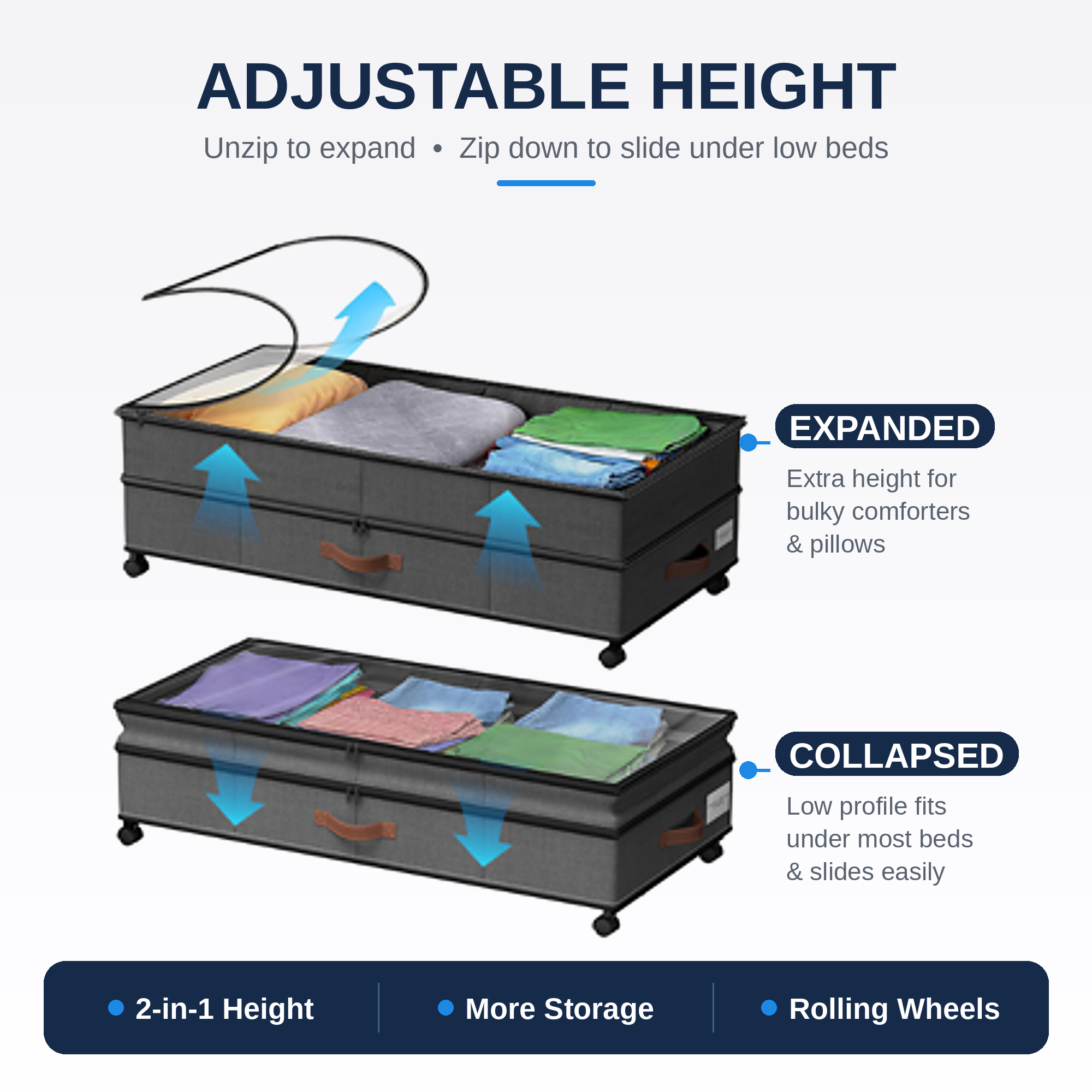How Are Under-Bed Storage Boxes Made? Frames, Moulding, QC